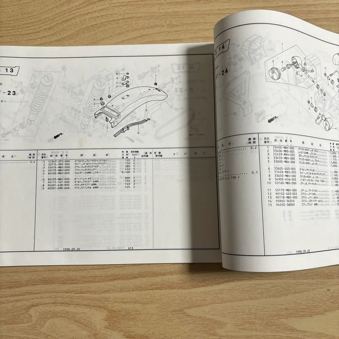 213 Parts List Honda CL400