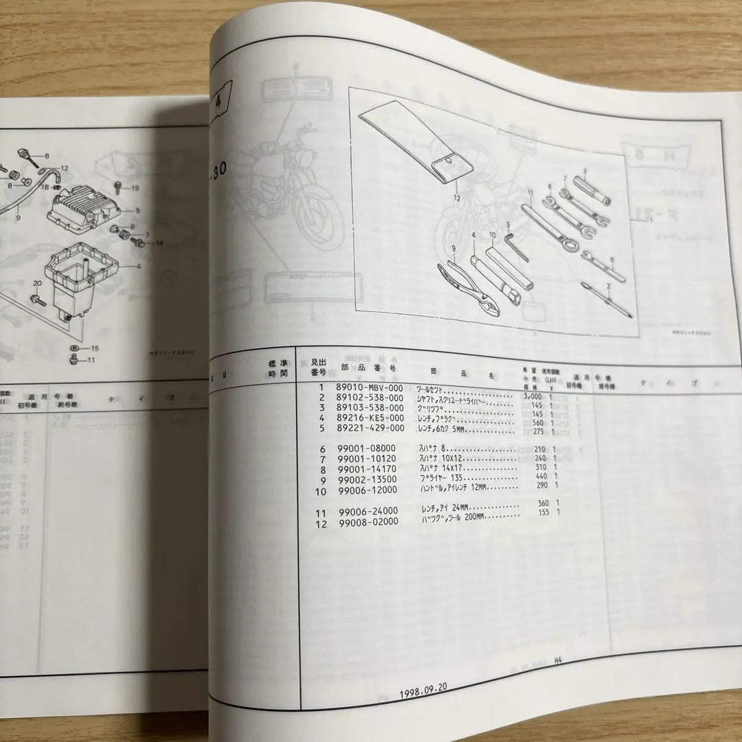 213 Parts List Honda CL400