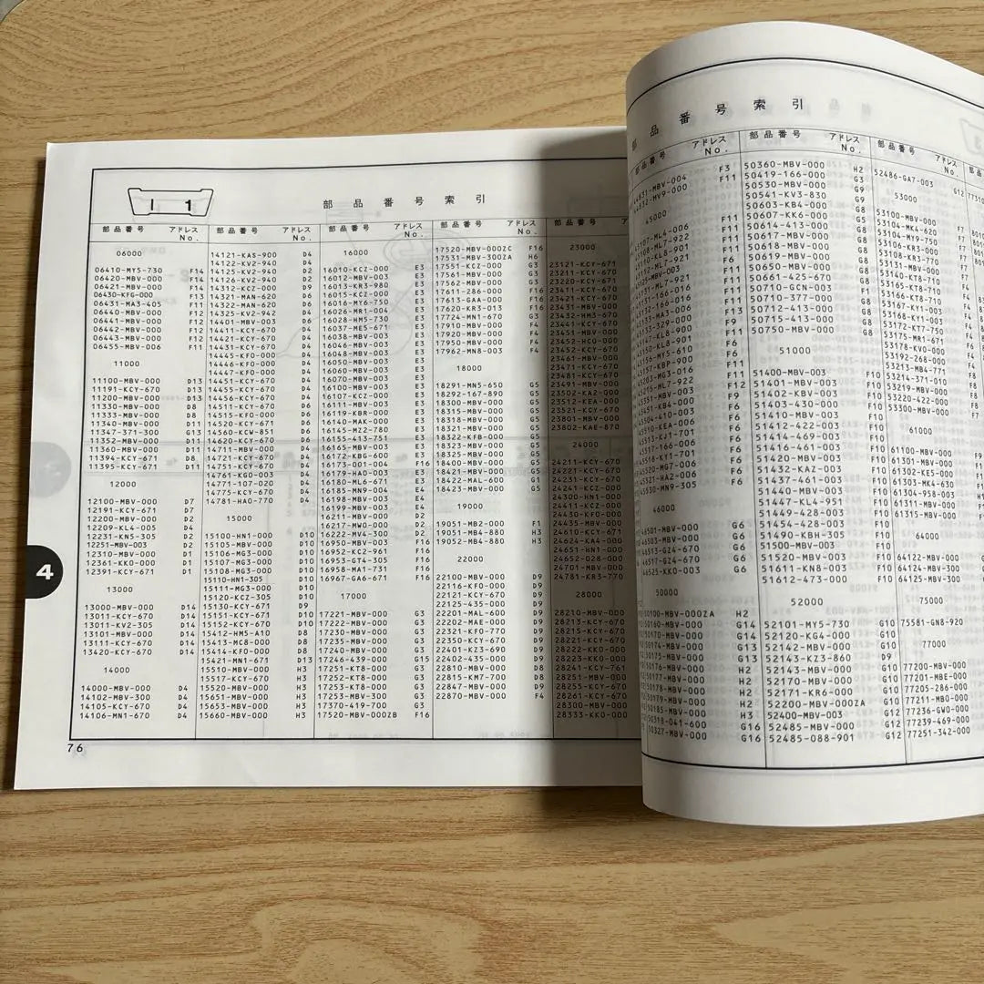 213 Parts List Honda CL400