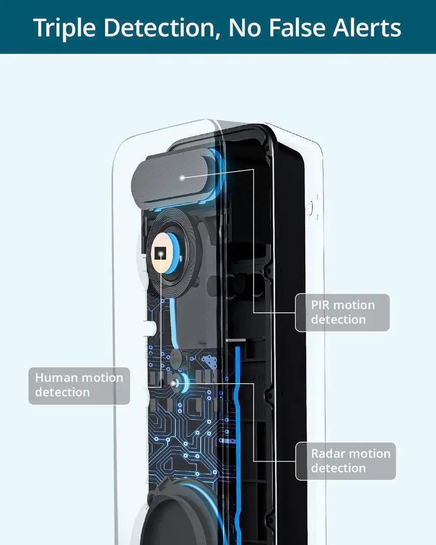 Anonymous delivery ☘️ AOSU intercom wireless door phone Alexa linked crime prevention | 匿名配送☘️ AOSU インターホン ワイヤレス ドアホン Alexa連動 防犯