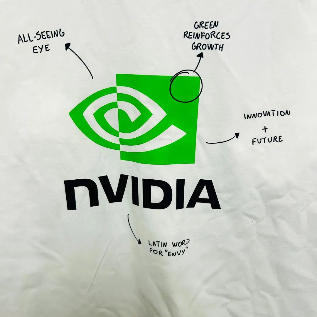 NVIDIA Short Sleeve T-shirt Summer New Fashionable Set Welcome Investment Stocks