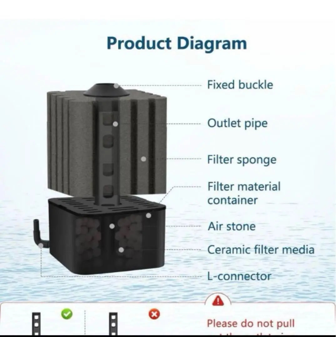 ❤️Anonymous delivery❤️Aquarium filter Sponge filter Filtration Oxygen increase Water circulation 3in1 | ❤️匿名配送❤️水槽フィルター スポンジフィルター ろ過 酸素増加 水循環 3in1