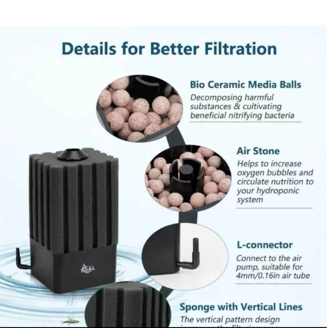 ❤️Anonymous delivery❤️Aquarium filter Sponge filter Filtration Oxygen increase Water circulation 3in1 | ❤️匿名配送❤️水槽フィルター スポンジフィルター ろ過 酸素増加 水循環 3in1