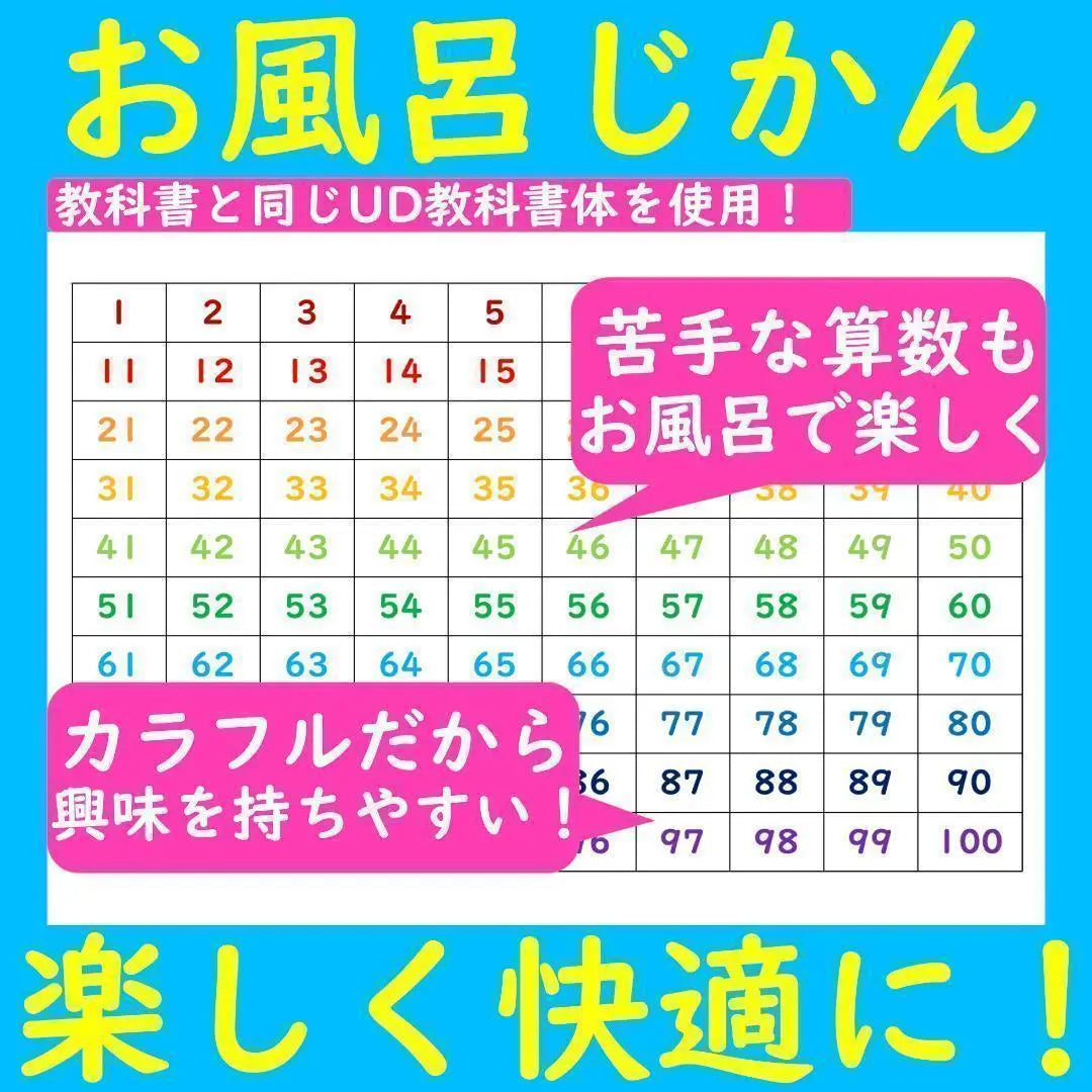 List of Suzuji Bath Fun in the bath! Number list Table up to Suuji 100 Calculation drill