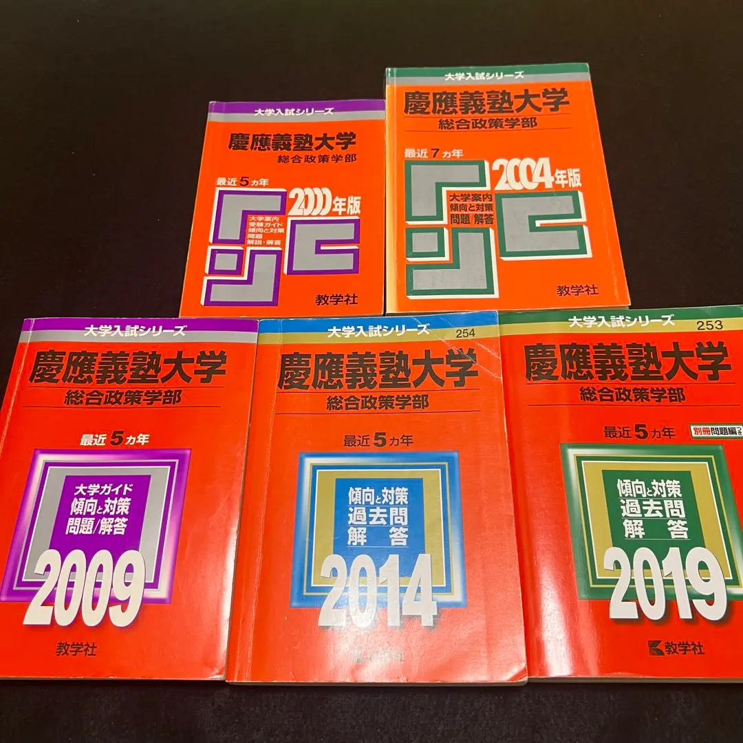 Red book, Keio University, Faculty of Policy Management, 1995-2018, 24 years