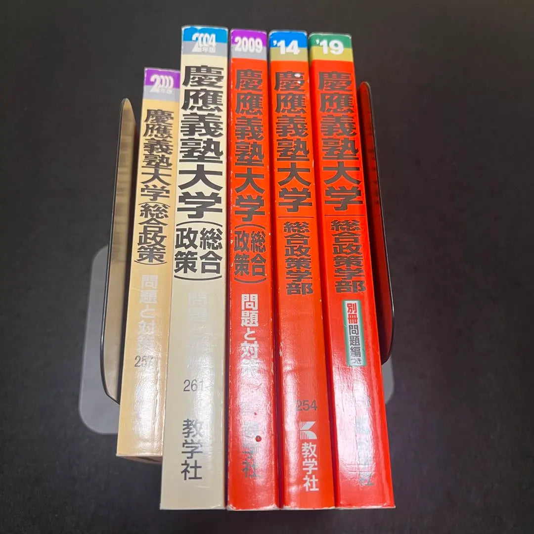 Libro rojo, Universidad de Keio, Facultad de Gestión de Políticas, 1995-2018, 24 años