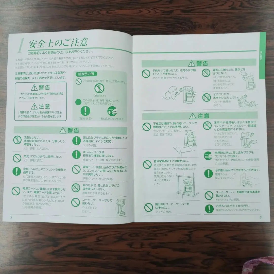 TIGER Drip type coffee maker ACK-A type ACN type instruction manual