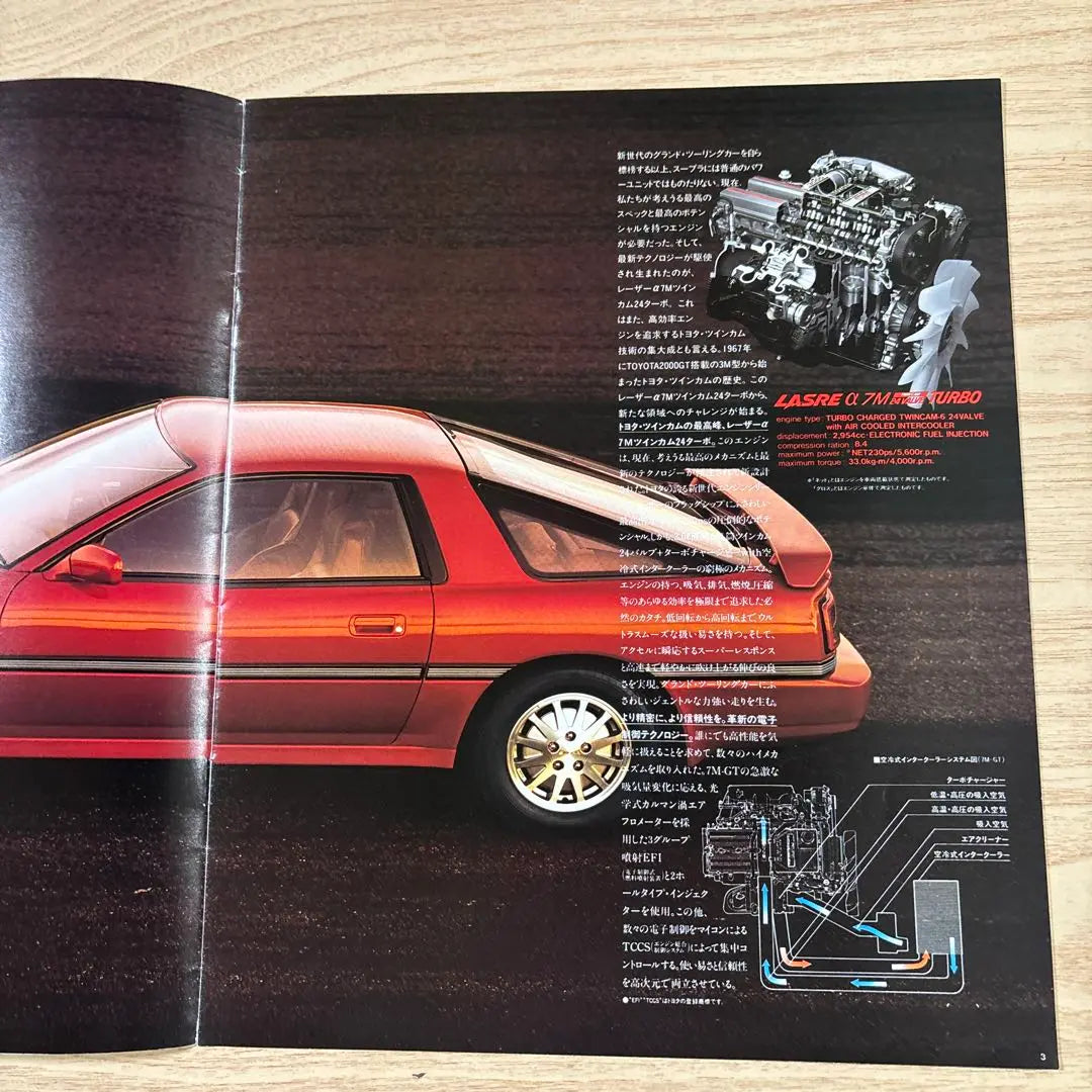 207 Catalog Debut Toyota Supra