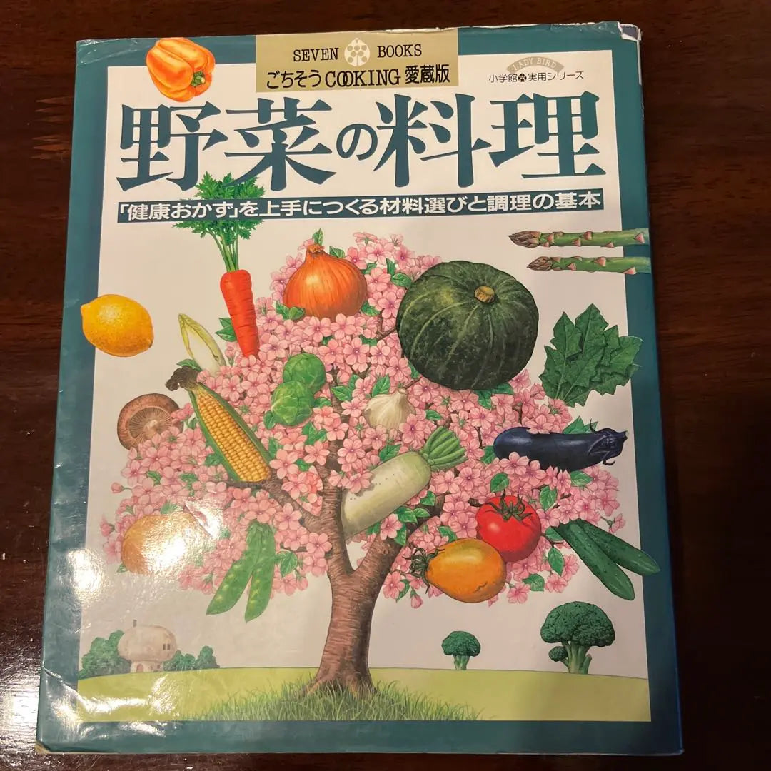 Cookbook: Vegetables