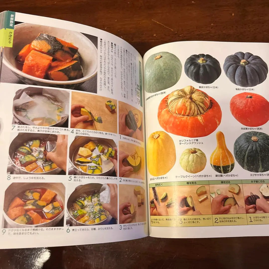 Cookbook: Vegetables