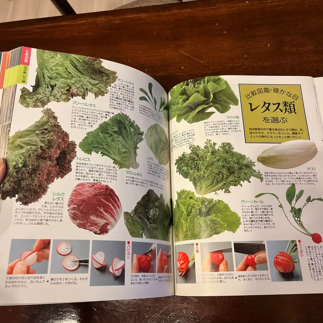 Cookbook: Vegetables