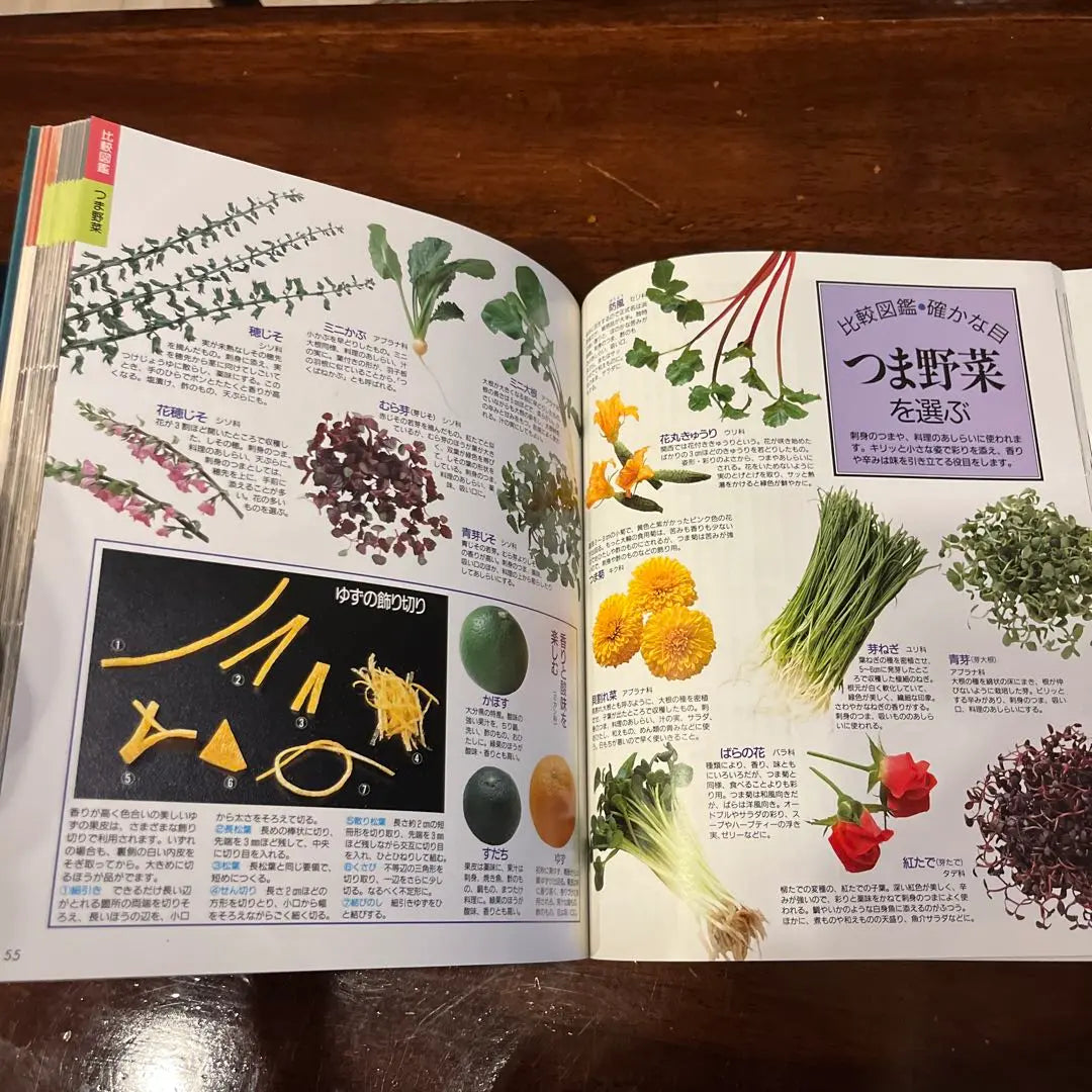 Cookbook: Vegetables