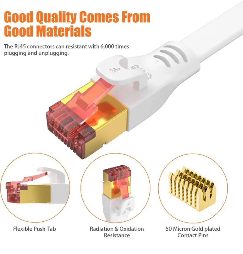 Lan Flat Cable Cat 8 1.8M Ethernet Cable Waterproof