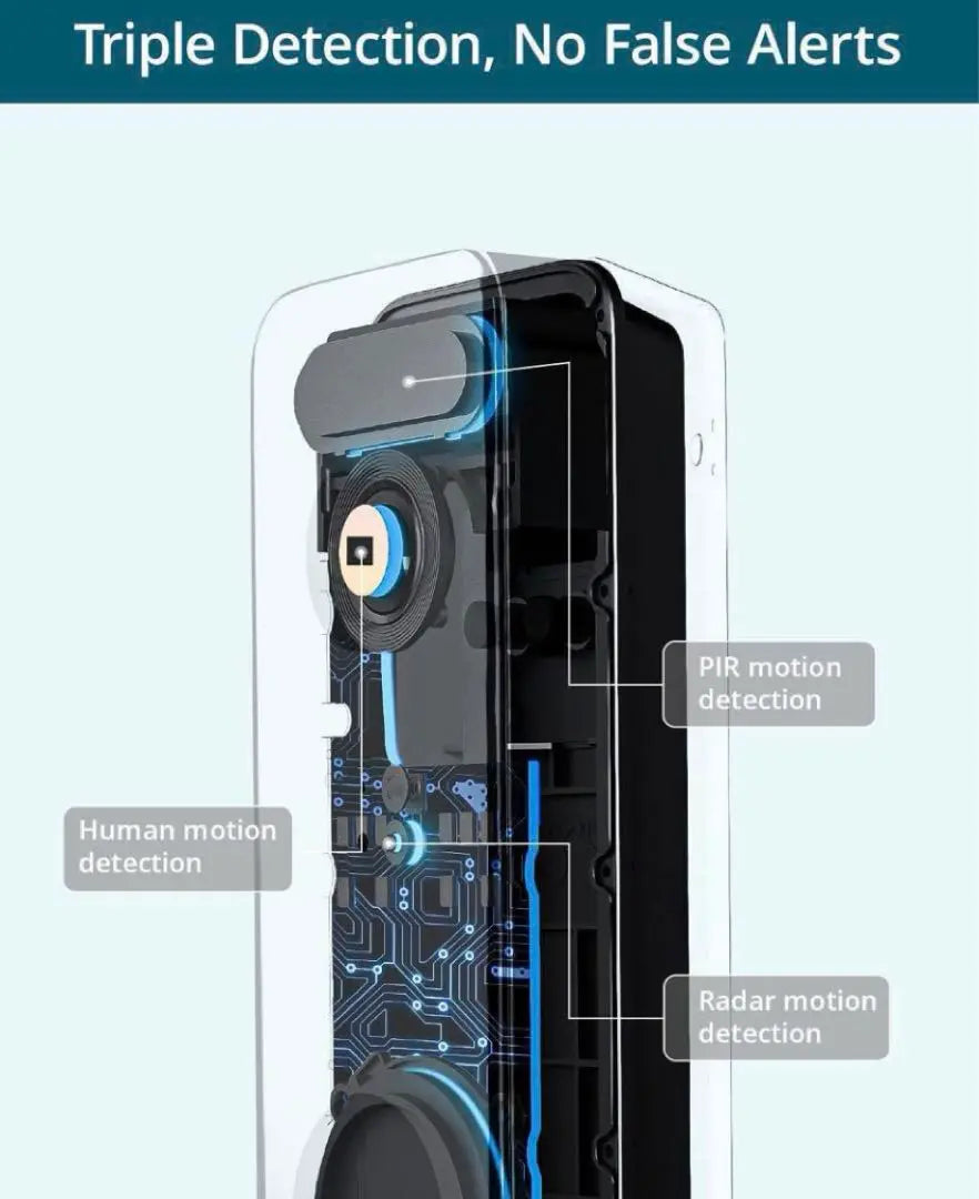 Anonymous delivery❣️Interphone Intercom High quality Entrance chime with Japanese instruction manual