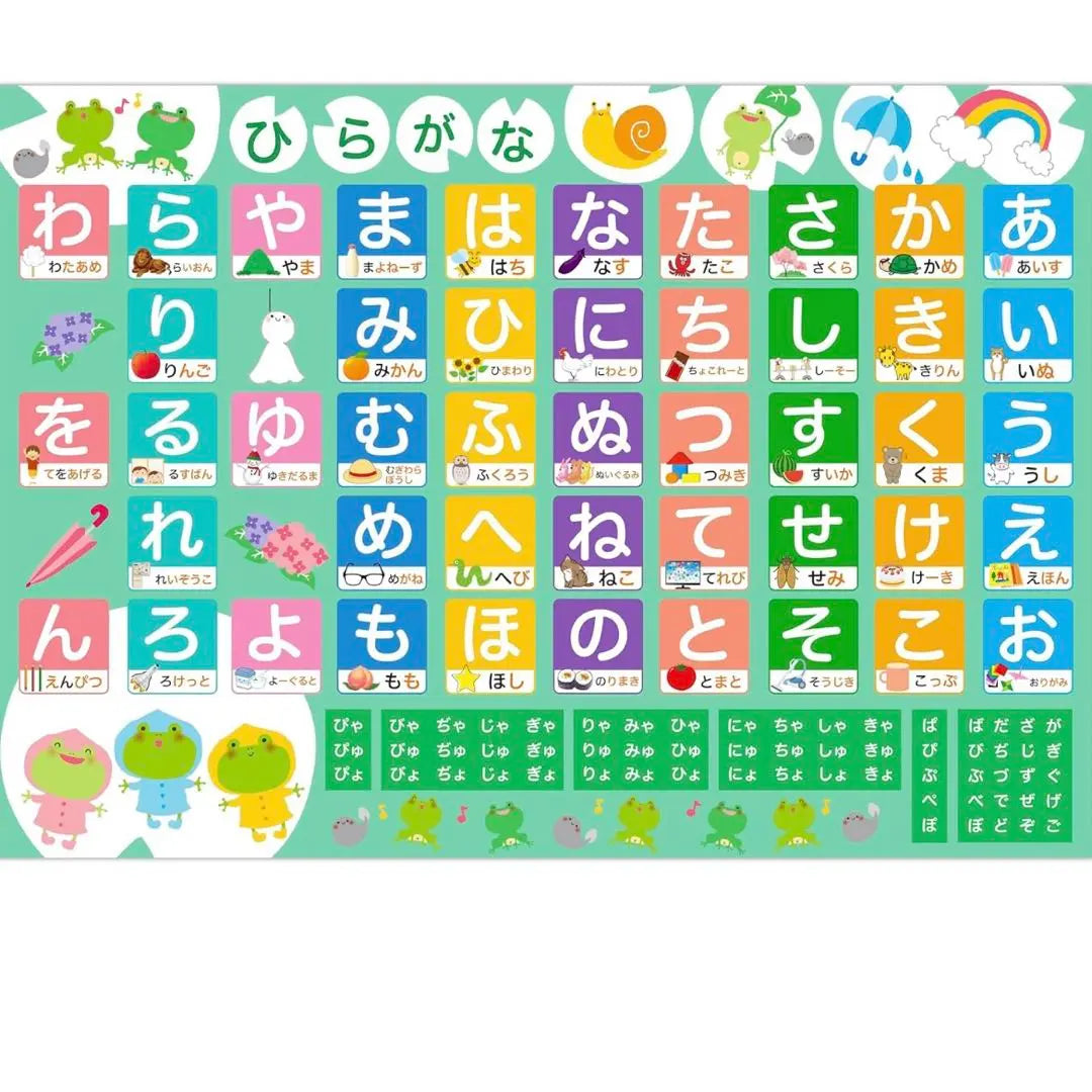 Póster de baño Hiragana Katakana Números Alfabeto Juguetes Juguetes educativos