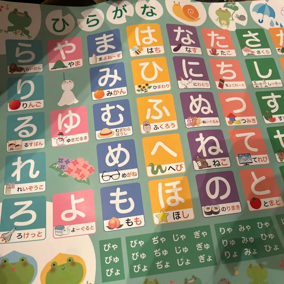 Póster de baño Hiragana Katakana Números Alfabeto Juguetes Juguetes educativos