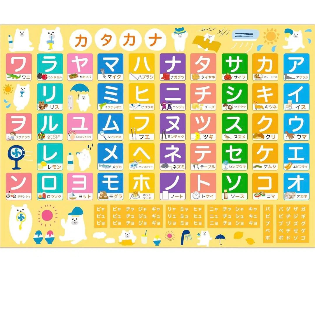 Póster de baño Hiragana Katakana Números Alfabeto Juguetes Juguetes educativos