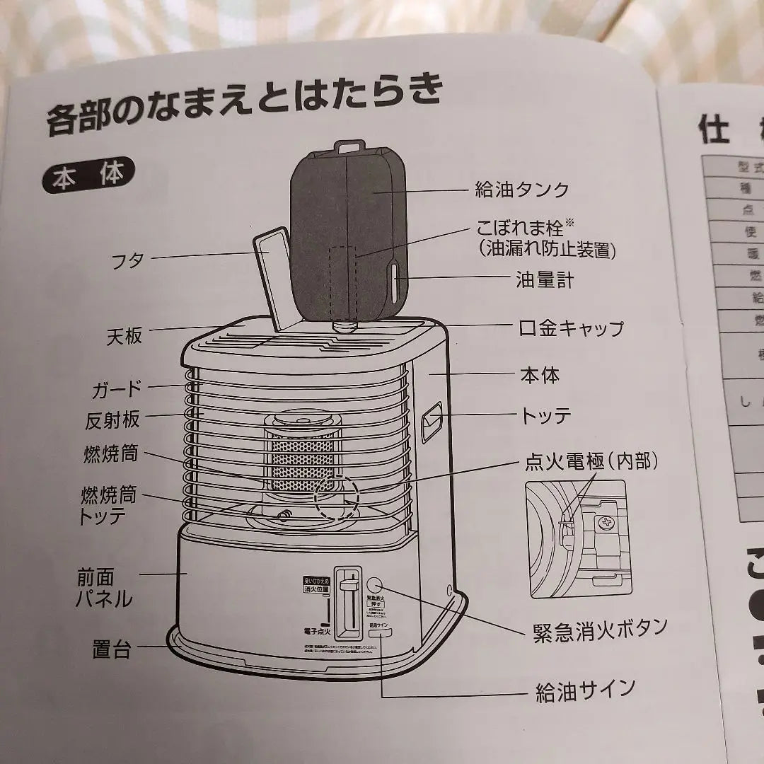 Oil stove naturally ventilated open type | 石油ストーブ自然通気型開放式