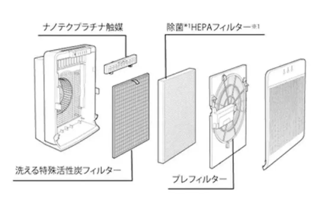 Purificador de aire Mitsubishi MA-PV90A-S plateado sin usar