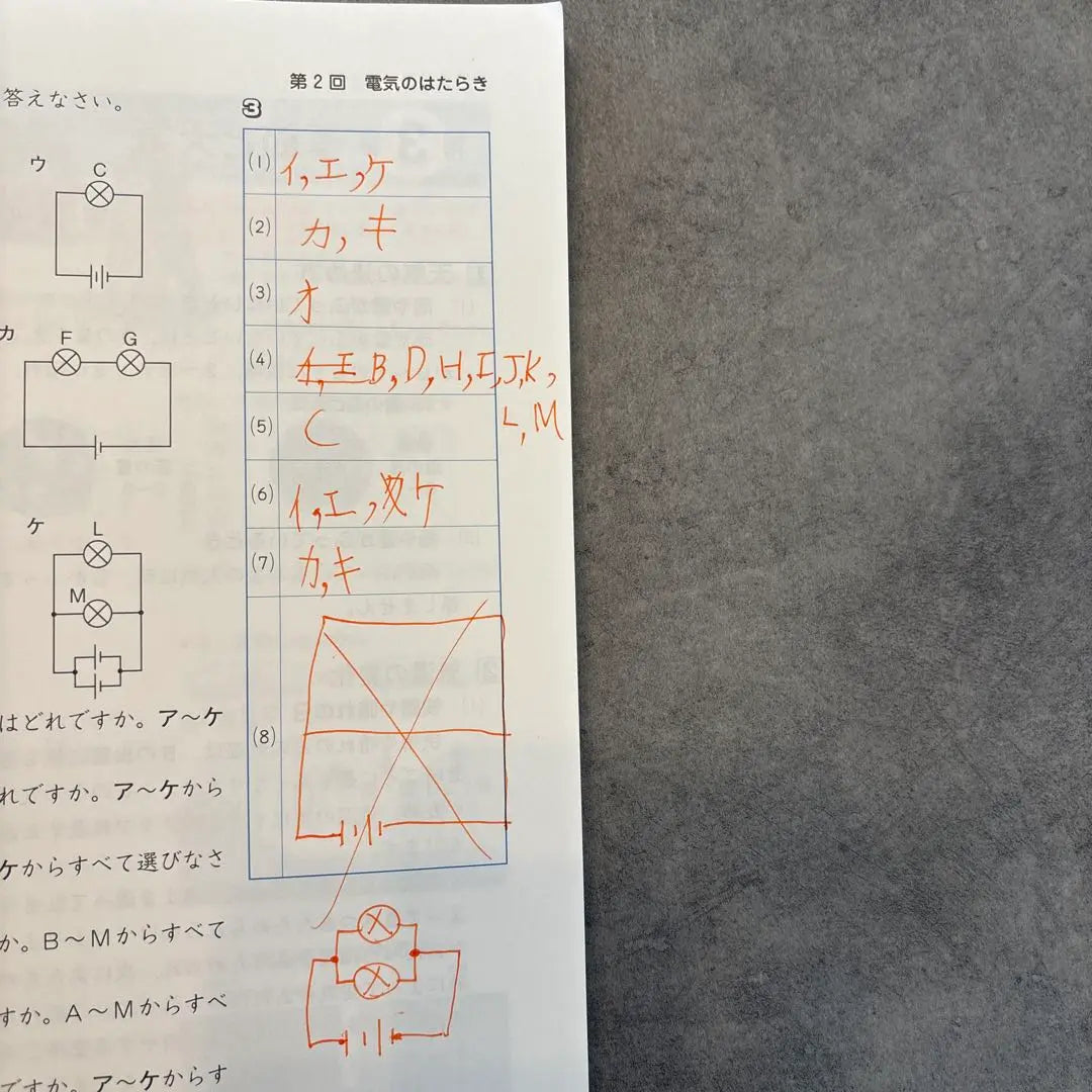 Junior high school entrance examination Department of Exercise Department Elementary 4 Tops and Lower 2 books | 中学受験新演習理科小4上下2冊セット