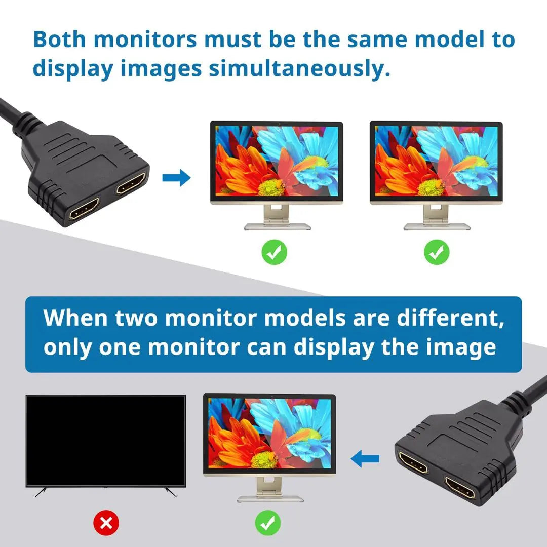 HDMI cable 1080P male-dual HDMI female multimedia