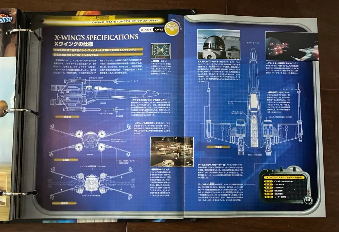 STAR WARS Official Fact File #2 290 pages in total