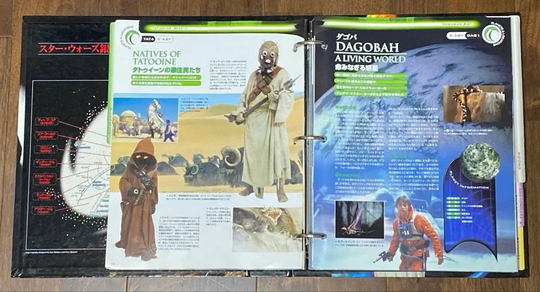 STAR WARS Official Fact File #2 290 pages in total