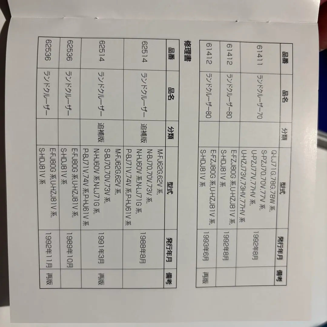 Toyota Land Cruiser VOL.3 Service Manual CD Land Cruiser