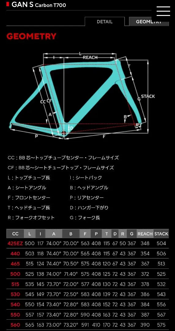 PINARELLO Pinarello GAN S Ultegra 11s Size 515