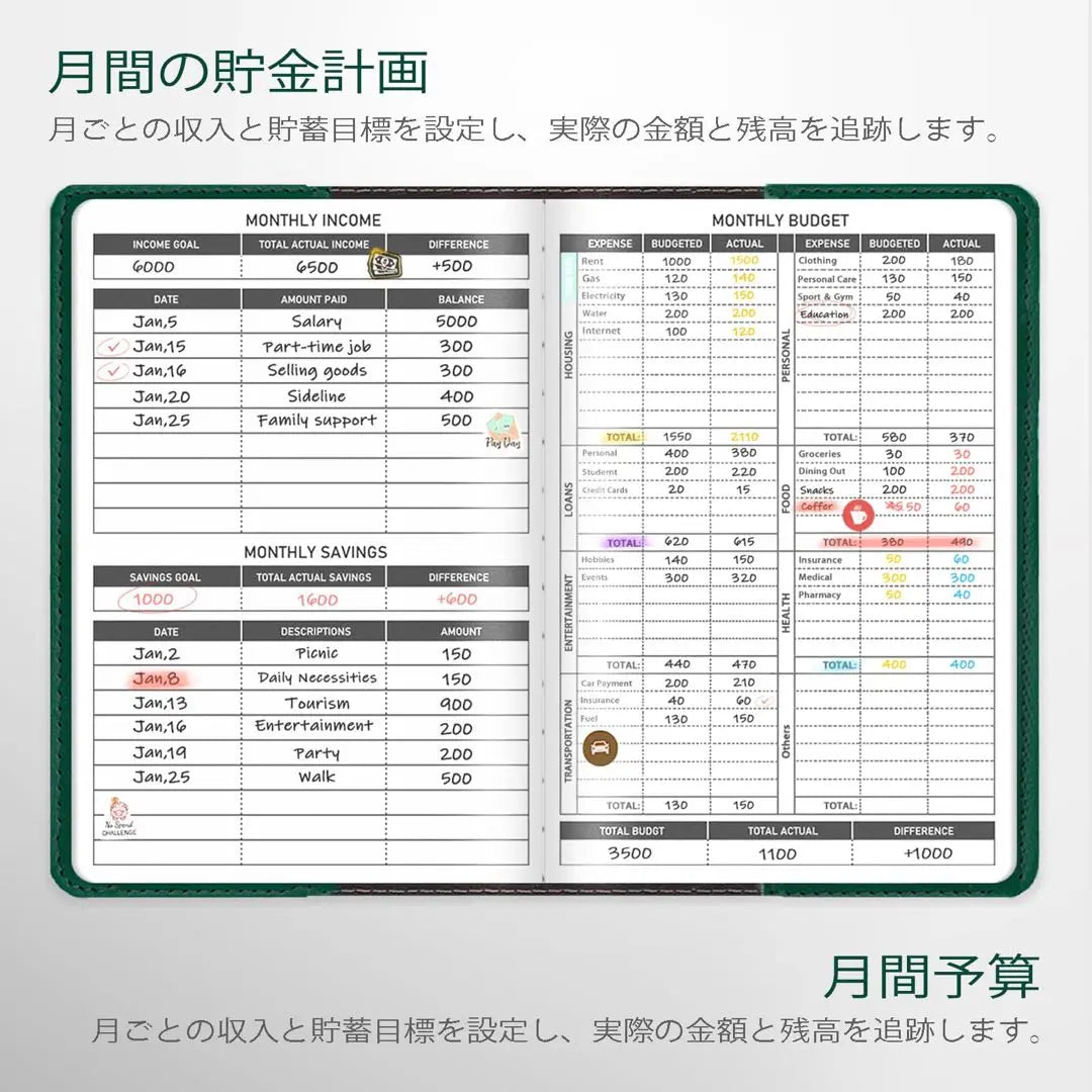 Household account book, money accounting book, 136 pages, with lock, no date, green, with sticker