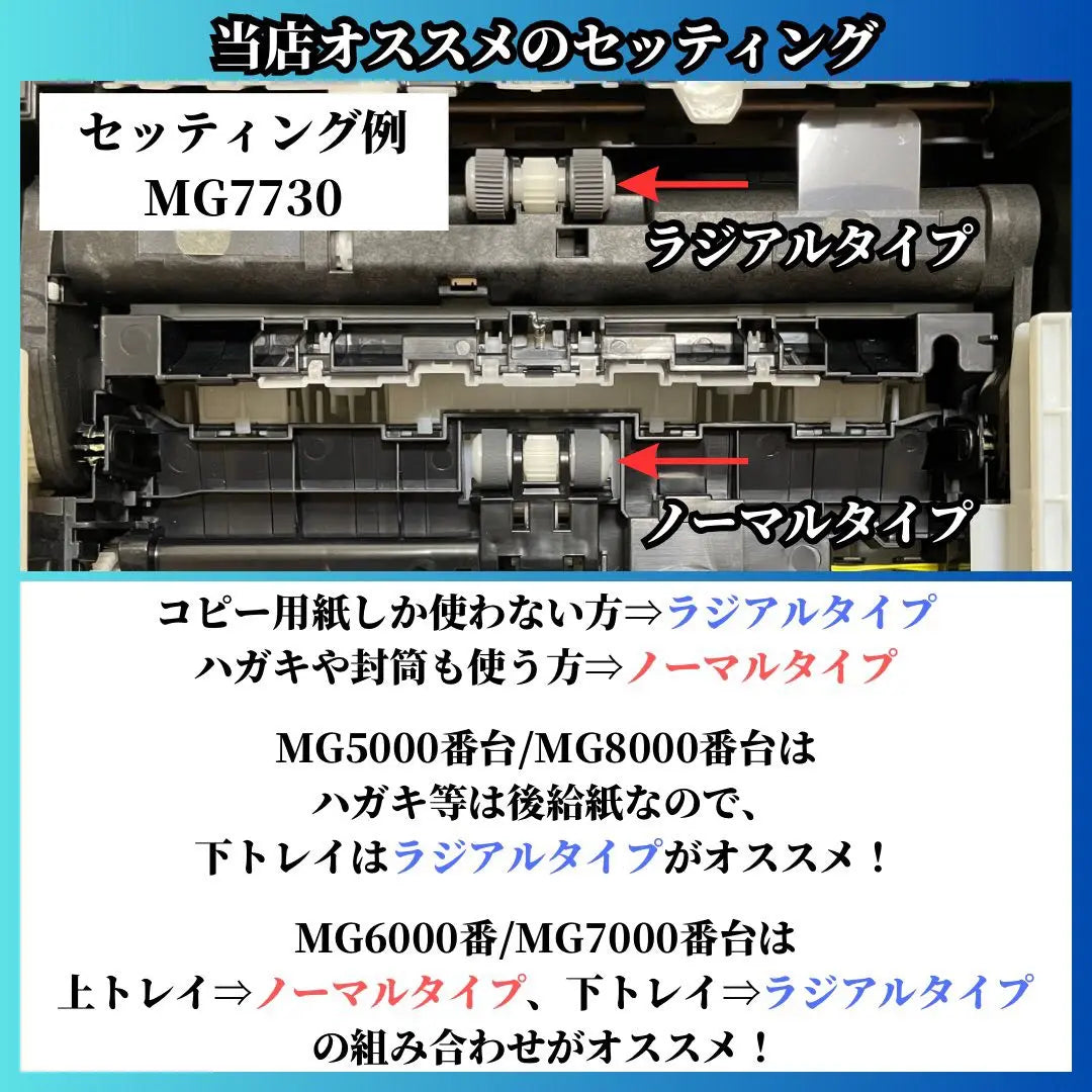 ✅ For new Canon ⭐️ Paper feed roller ⭐️ Compatible with MG3630, MG5530, etc. ⭐️A1