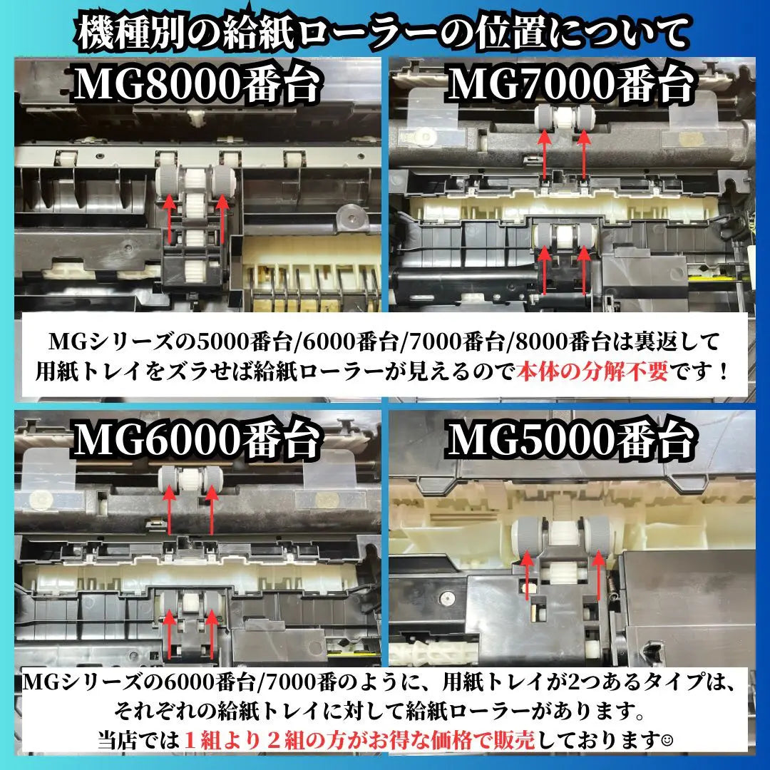 ✅ For new Canon ⭐️ Paper feed roller ⭐️ Compatible with MG3630, MG5530, etc. ⭐️A1