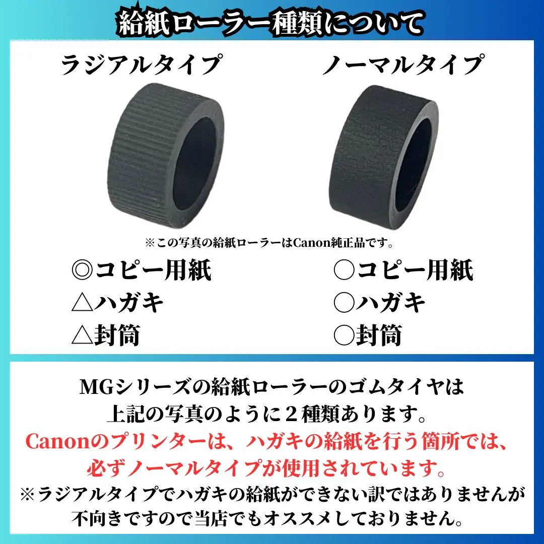 ✅ For new Canon ⭐️ Paper feed roller ⭐️ Compatible with MG3630, MG5530, etc. ⭐️A1