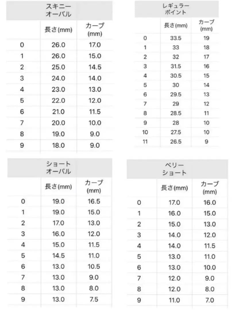 Nail chip order ☆ Mass-produced landmine-like pure-looking Korea