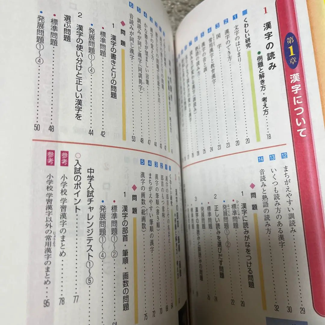 Empresa de investigación de exámenes de examen de escuela primaria de idioma japonés gratuito | 国語自由自在 小学高学年 中学受験 受験研究社