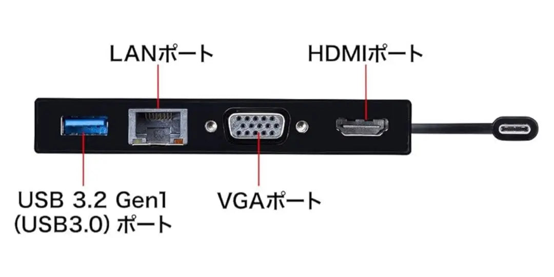 USB Type-C Mobile Docking Station | USB Type-C モバイルドッキングステーション