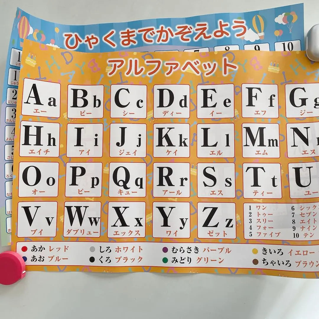 Genius's Bath School 2 Types Bath Poster B3 Numbers and Alphabet