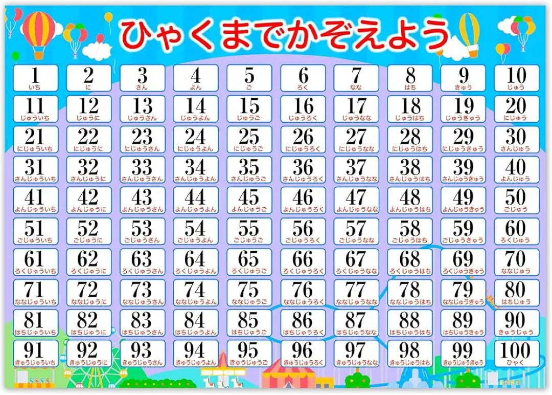 Genius's Bath School 2 Types Bath Poster B3 Numbers and Alphabet