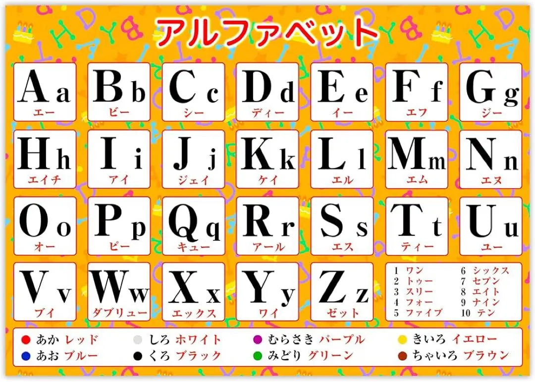 Genius's Bath School 2 Types Bath Poster B3 Numbers and Alphabet