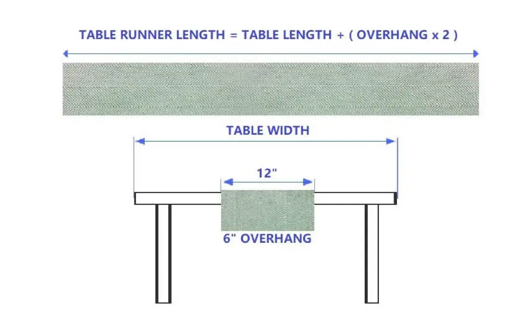 Table runner linen Christmas dining table runner | テーブルランナー リネン クリスマス ダイニングテーブルランナー