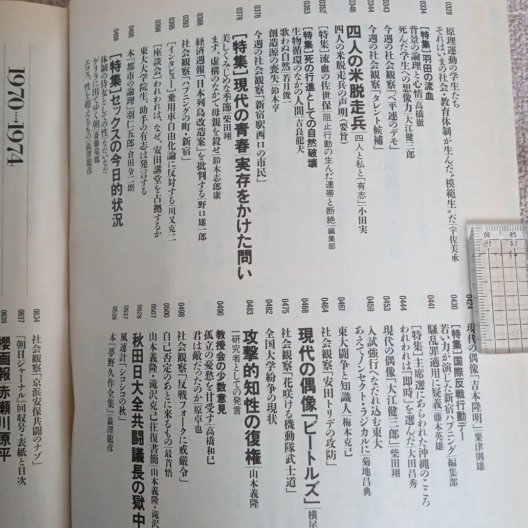 The Era of Asahi Journal 1959-1992