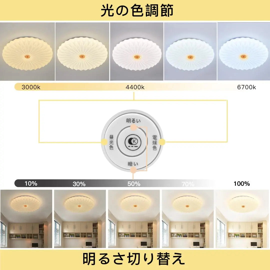 Starry sky effect 8 tatami 10 tatami ceiling light remote control lotus flower blooming in the heart