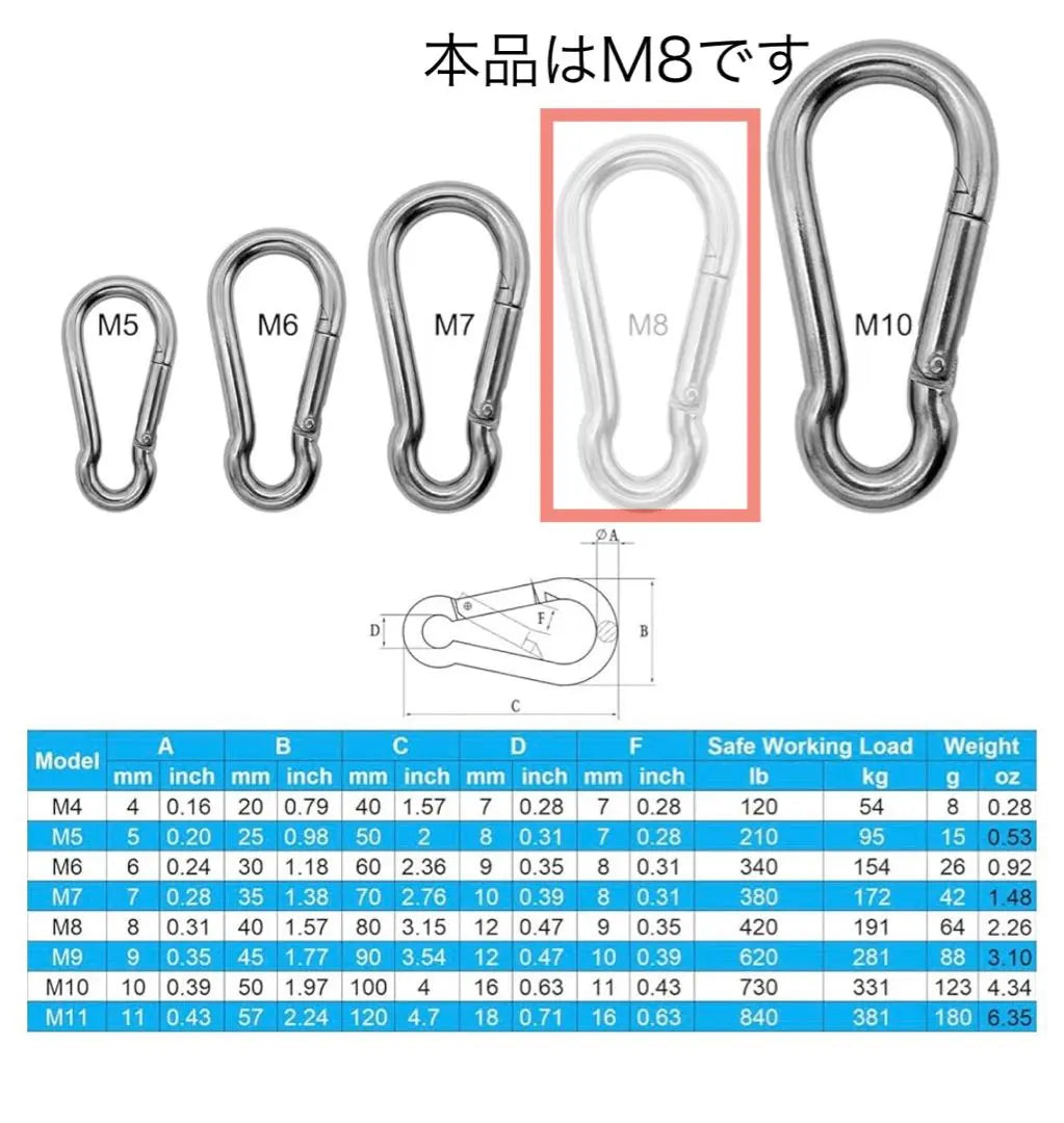 ✨Great deal✨ 4 stainless steel carabiners camping key chain