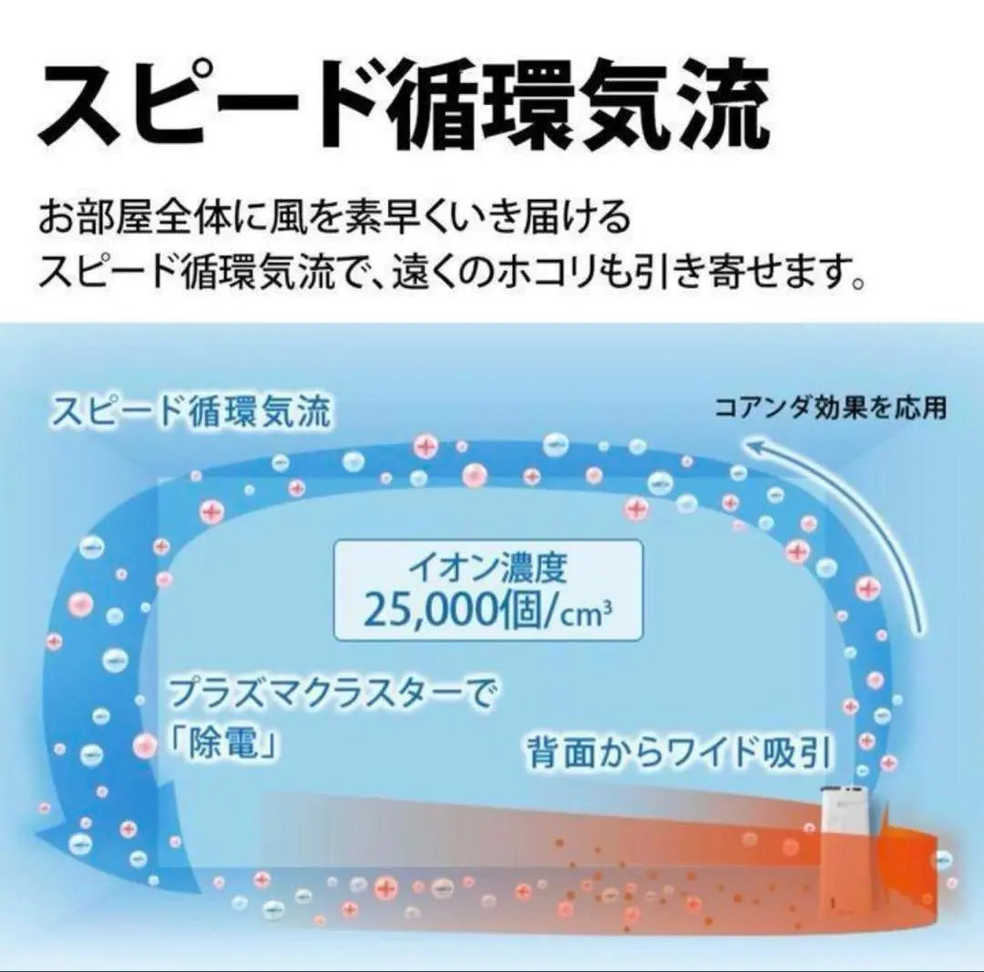 Una vida cómoda con un aire hermoso ✨ Purificador de aire humidificador SHARP KI-JS40 | 綺麗な空気で快適な暮らし✨ SHARP シャープ 加湿空気清浄機 KI-JS40