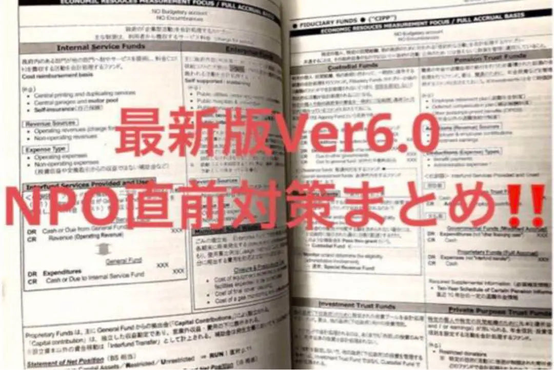 USCPA Última versión ⭐️V6.0TAC FAR Material didáctico completo Nuevo sin usar Contador público certificado de EE. UU.