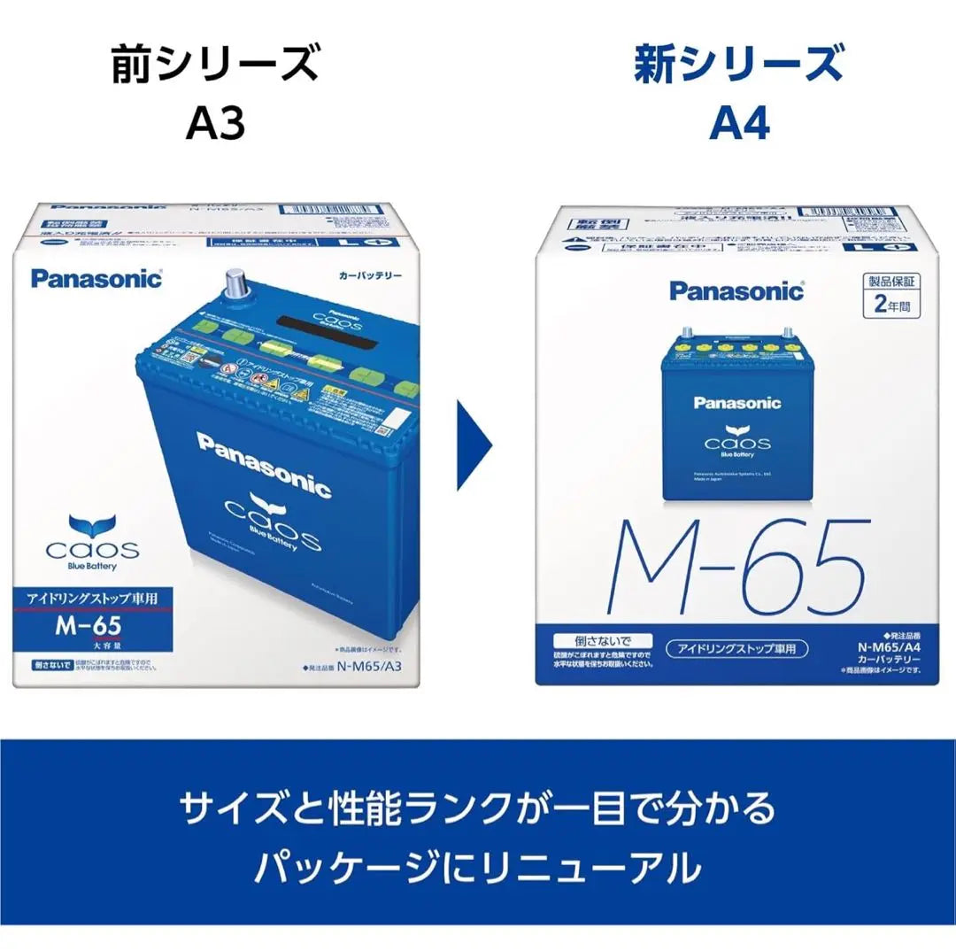 Panasonic Chaos Battery N-S115 A4 Coche de parada al ralentí | パナソニック カオス バッテリー N-S115 A4 プ車用