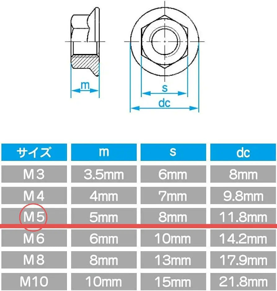 Hexagonal flange nuts set of 20 M5 304 stainless steel rust resistant