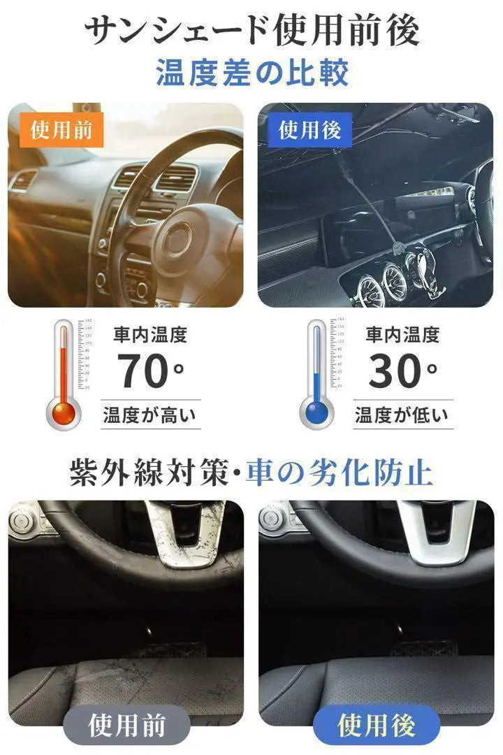 Car sunshade, bent middle rod, front, umbrella-shaped, UV protection, light shielding, heat shielding, car supplies