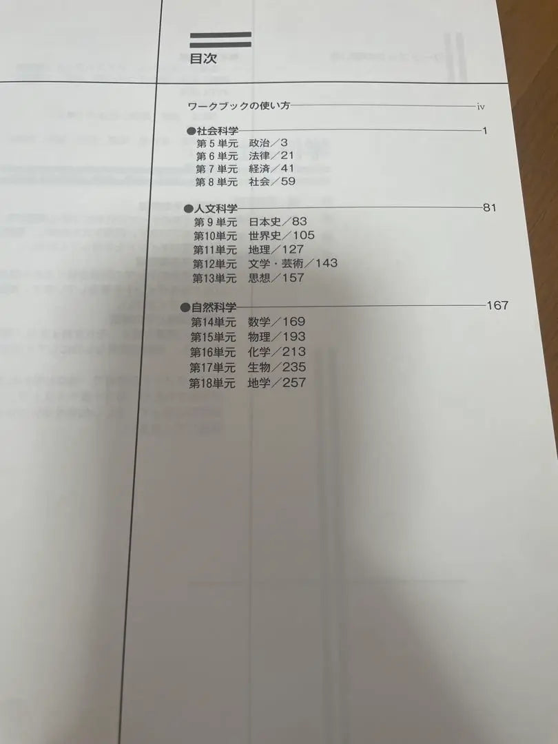 Public servant, Social Sciences, Humanities Sciences, Natural Science Collection Past Questions for Public Service Examination Employment | 公務員　社会科学　人文科学　自然科学　問題集　過去問　大卒　公務員試験　就職