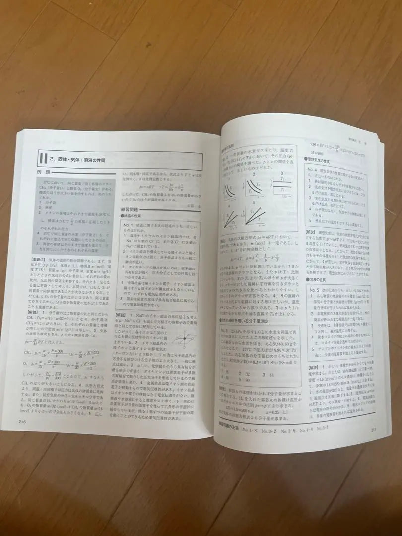 Public servant, Social Sciences, Humanities Sciences, Natural Science Collection Past Questions for Public Service Examination Employment | 公務員　社会科学　人文科学　自然科学　問題集　過去問　大卒　公務員試験　就職